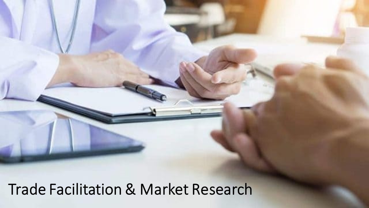 Trade Facilitation Market Research
